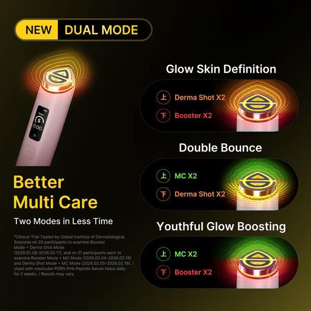 Medicube Booster Pro X2 Rosa 7 en 1 Glow – Dispositivo Facial para Cuidado de la Piel
