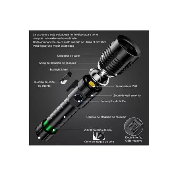 Lámpara Táctica Recargable Usb Xhp70 Led Campismo Linterna