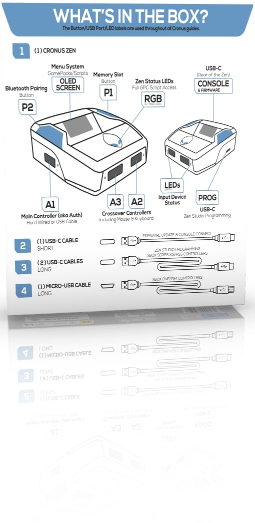 Mentes Colectivas Cronus Zen PS4 Xbox Series Xbox One Gaming Console