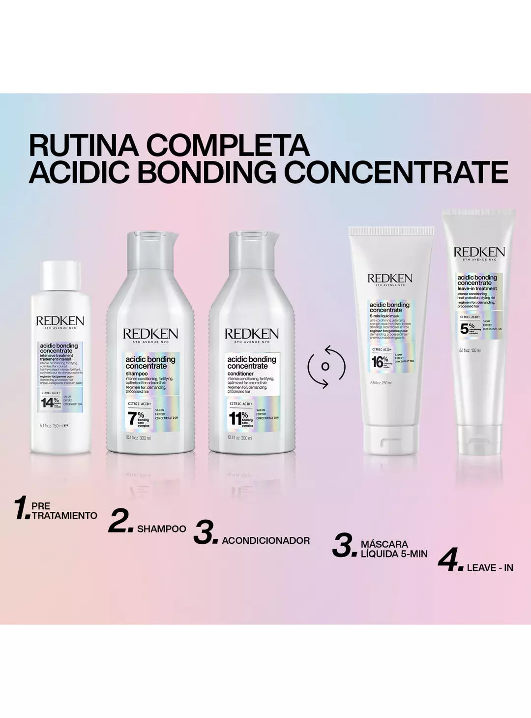 Máscara Reparación Total Cabello Dañado ABC 250 ml