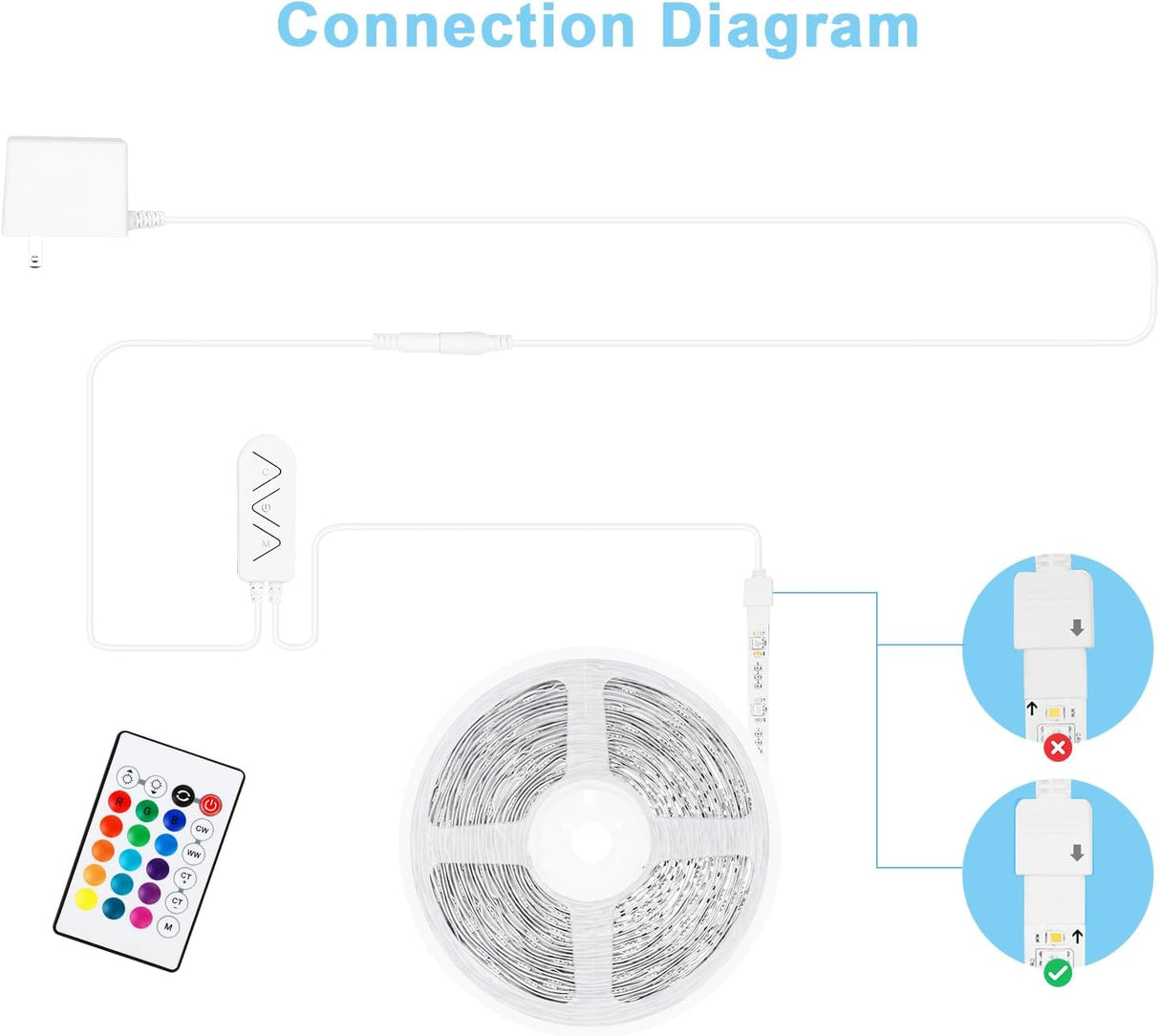 Tatazone Tiras de luces LED RGBWW con Bluetooth