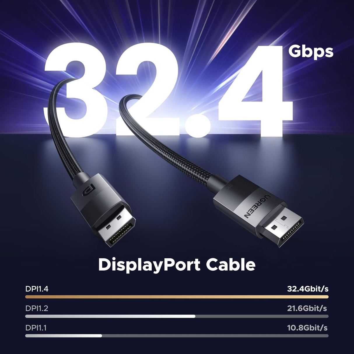 UGREEN Cable DisplayPort 8K certificado VESA de 10 pies
