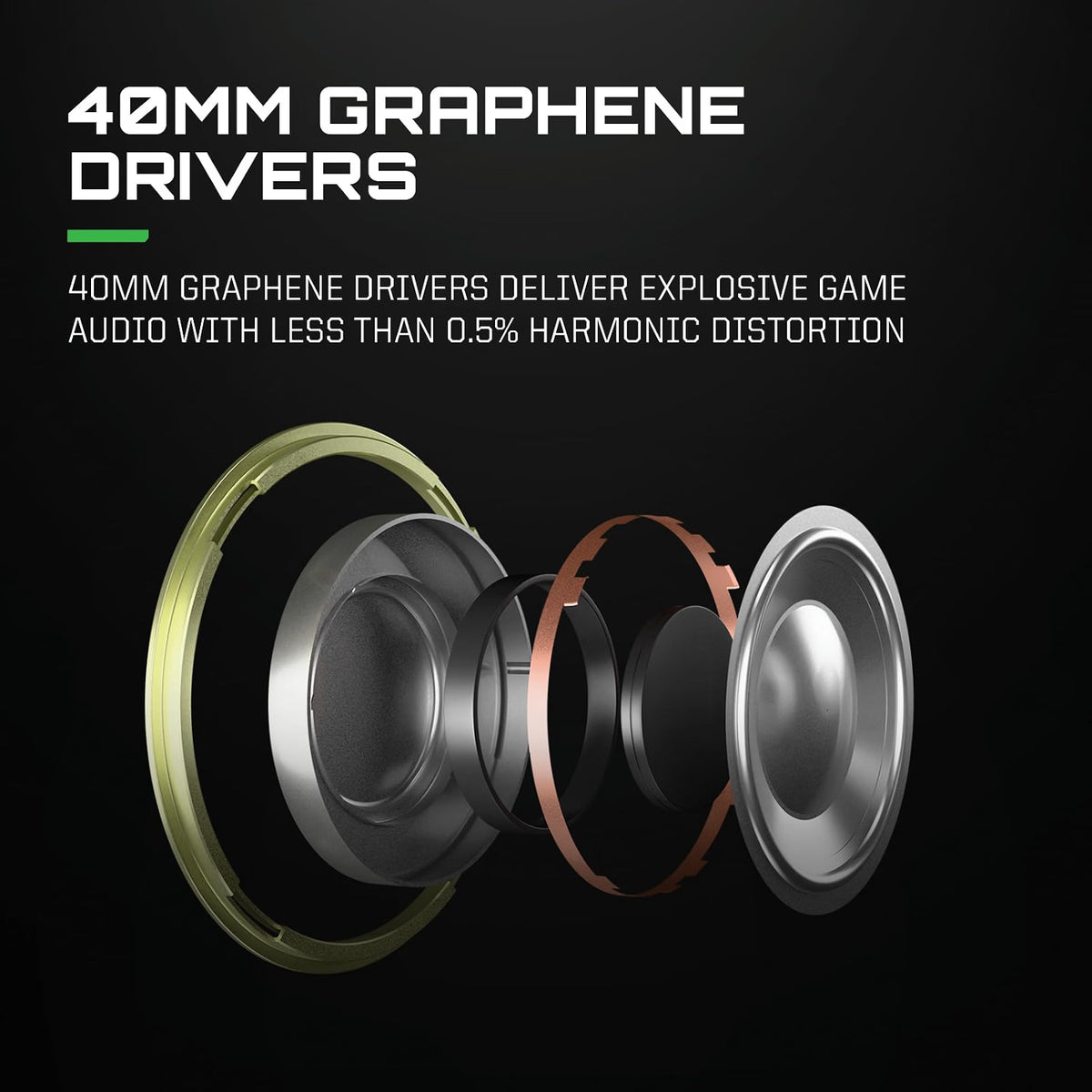 RIG R8 SPECTRE PRO HX Wireless Gaming Headset – Xbox / PC