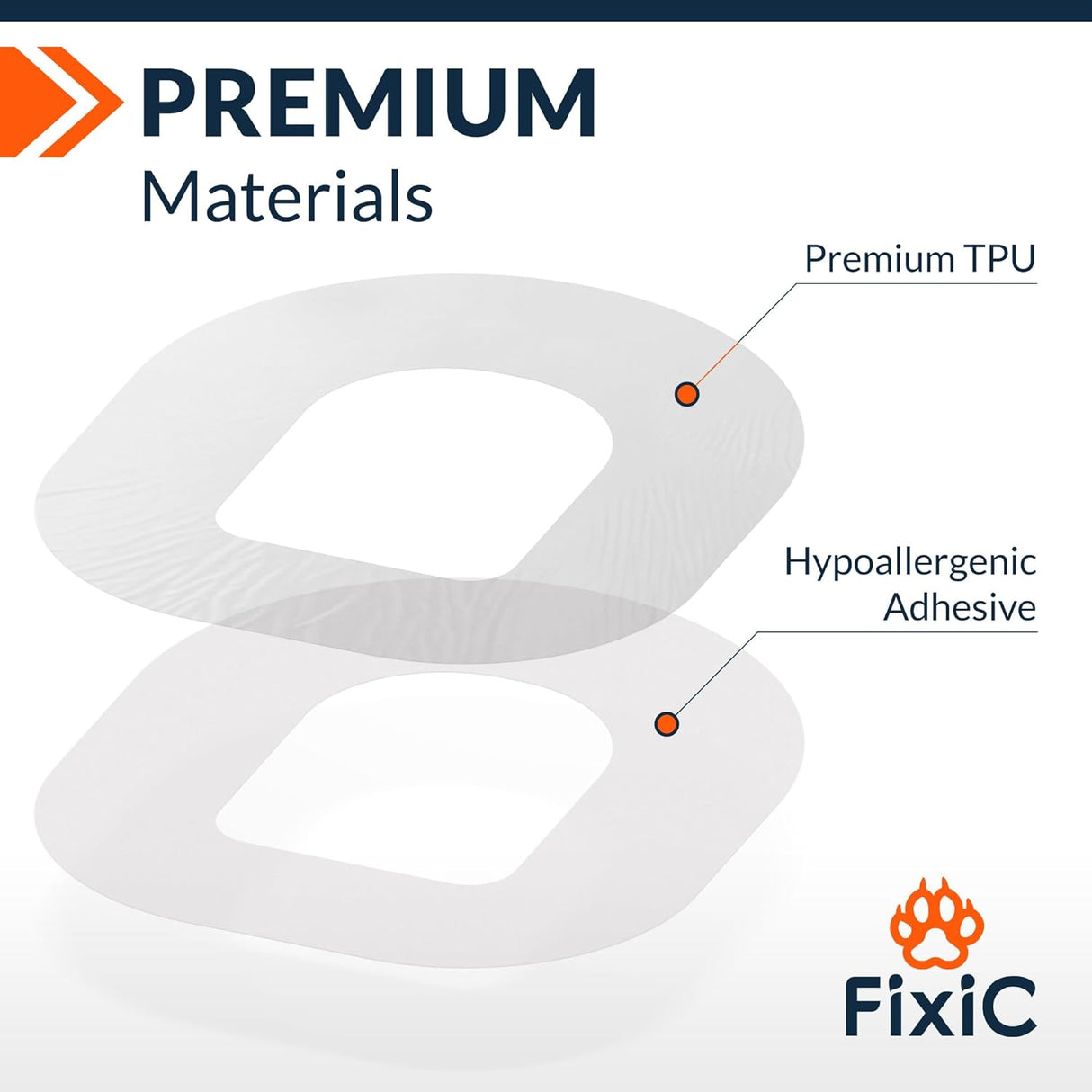 Fixic - Paquete de 25 - Parches Adhesivos - Perfecto para Omnipod
