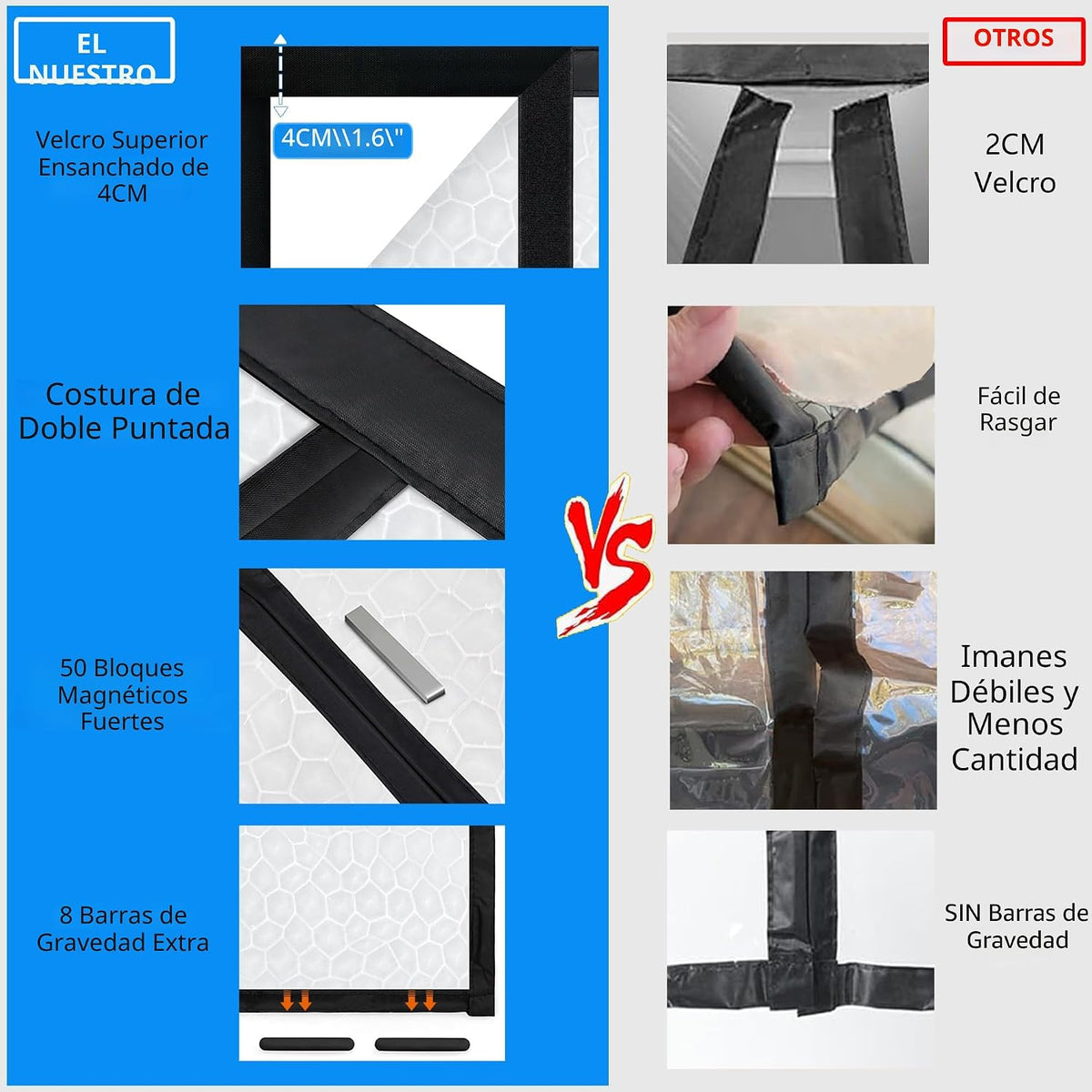 Cortina Térmica Magnética RELIANCER para Puerta 92 × 204 cm – EVA Impermeable