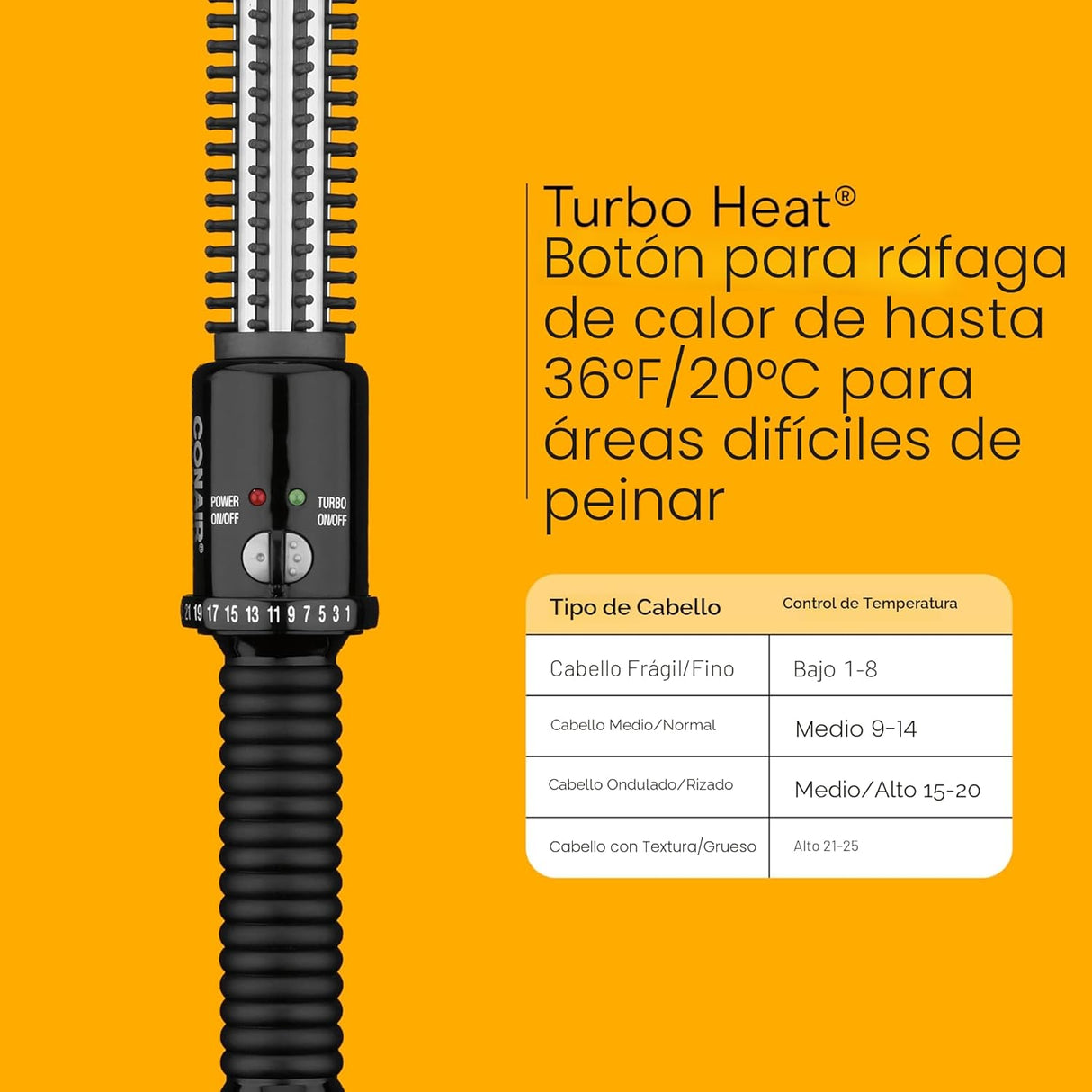Conair Cepillo de rizador de calor instantáneo 120V