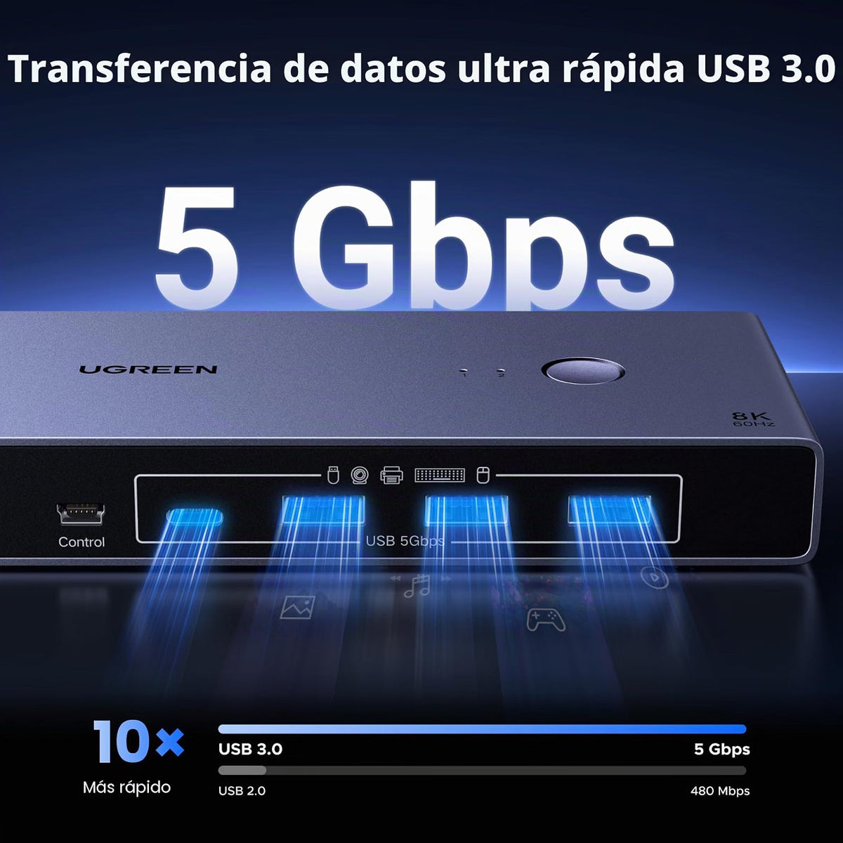 UGREEN 25962A Switch KVM DisplayPort 8K 60Hz para 2 Computadores con 4 USB 3.0