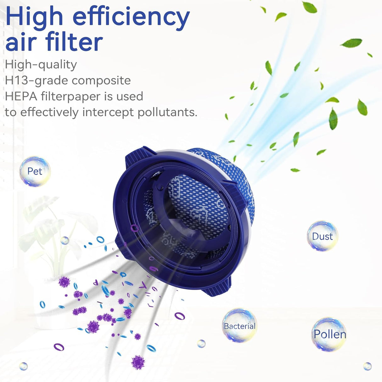 Filtros de vacío para chorro DJ97-02649A, piezas de repuesto lavables para Jet 90 Jet75+ Jet 70 Jet 60 SAMSUNG