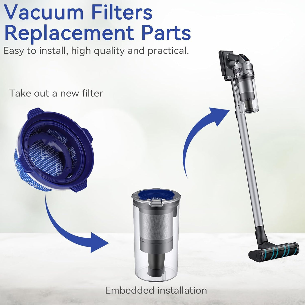 Filtros de vacío para chorro DJ97-02649A, piezas de repuesto lavables para Jet 90 Jet75+ Jet 70 Jet 60 SAMSUNG