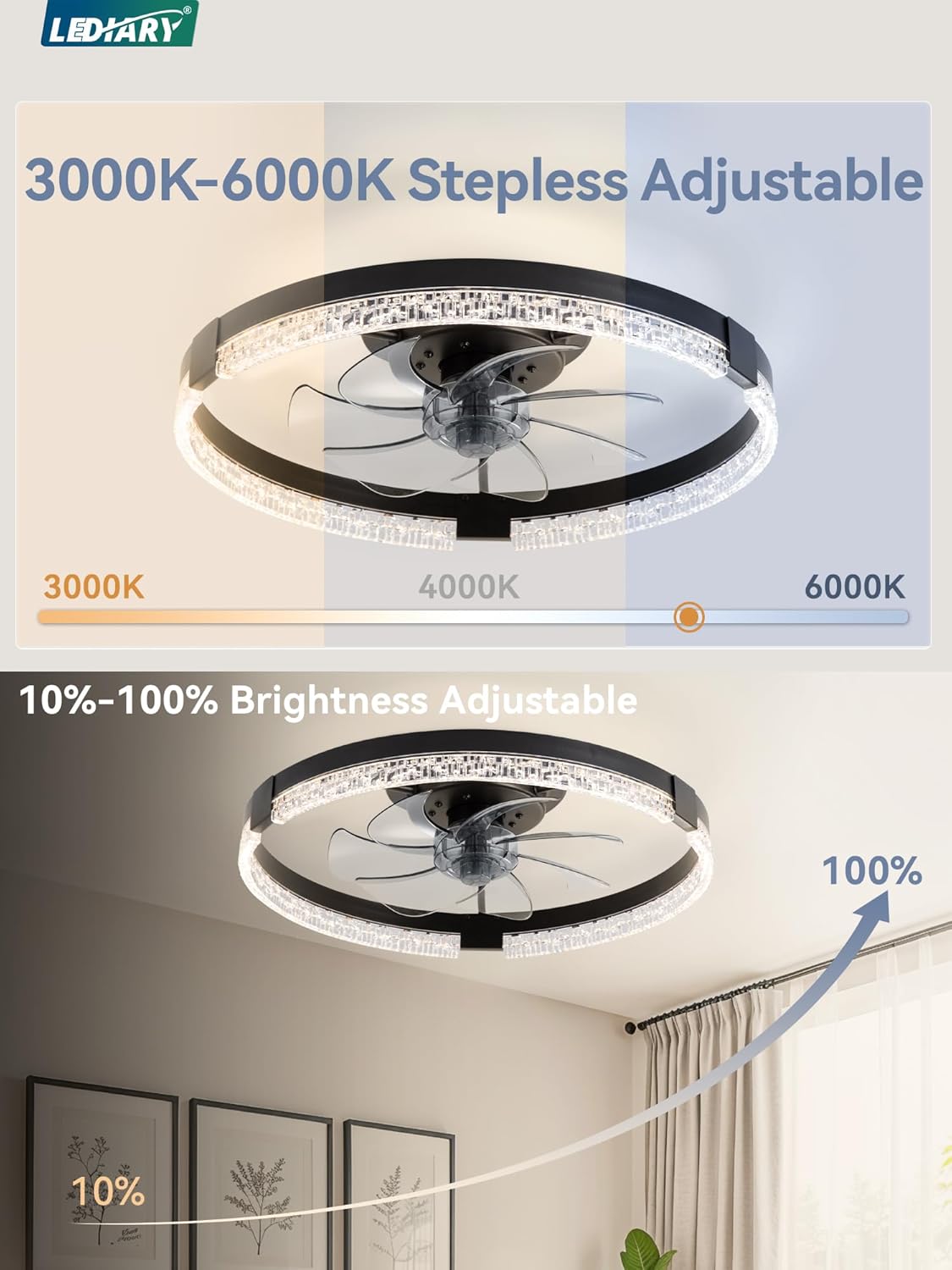 Ventilador de Techo LEDIARY 24” Low Profile con Luz LED y Control Remoto Negro 120V