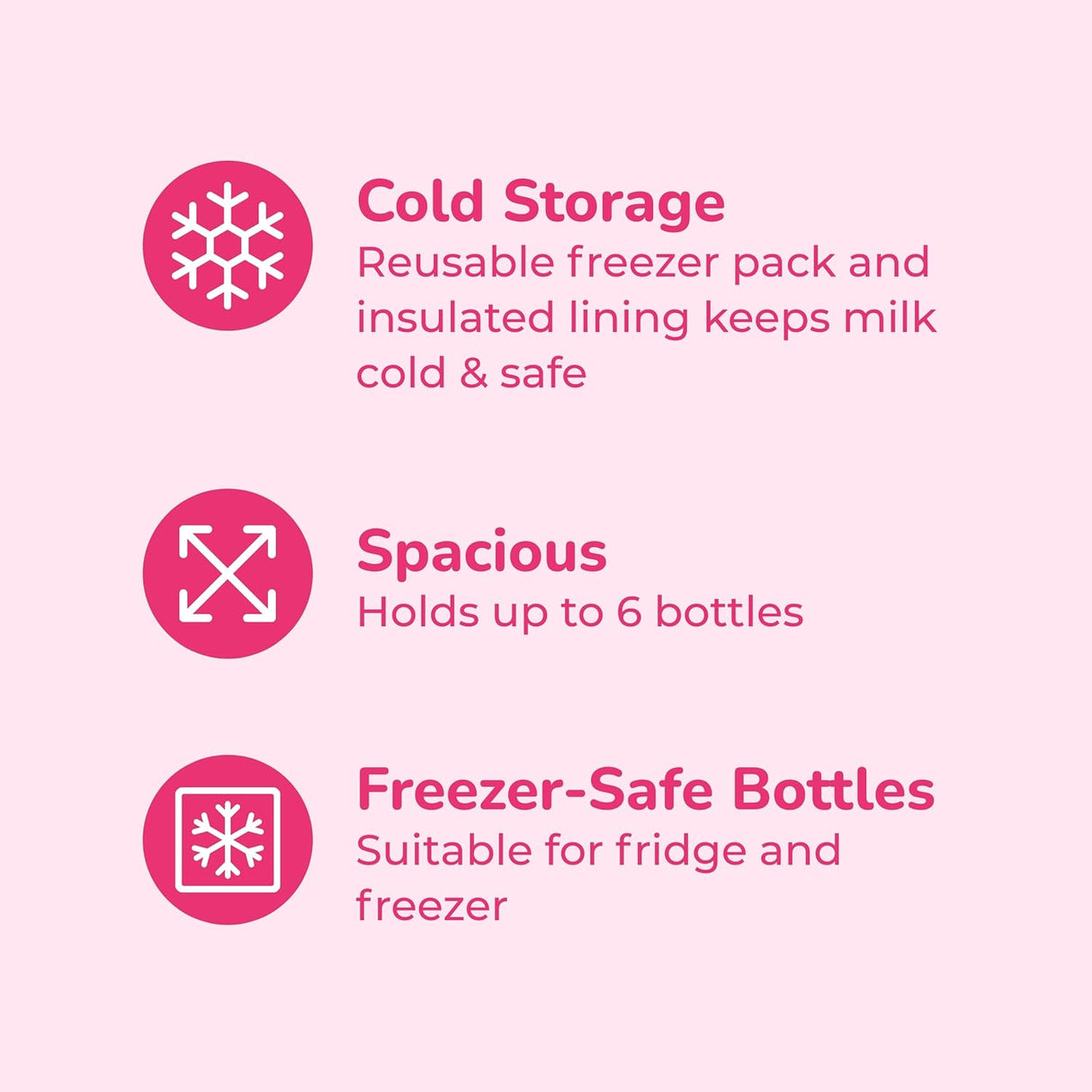 Spectra - Kit de almacenamiento de bolsas enfriadoras para leche materna - Rosa (bolsa de hielo y 2 botellas de cuello ancho)