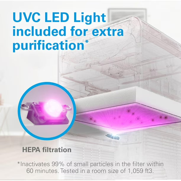 Purificador de aire DAIKIN MCB50YSAU Filtro HEPA de carbón activado