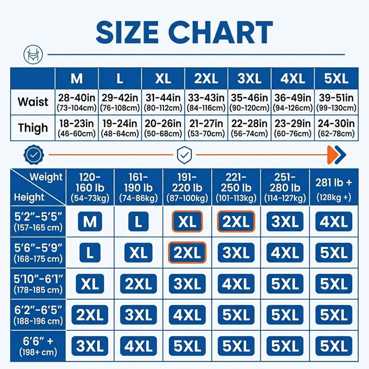 Calzoncillo Bóxer Reutilizable para Incontinencia Masculina Azul XXXL