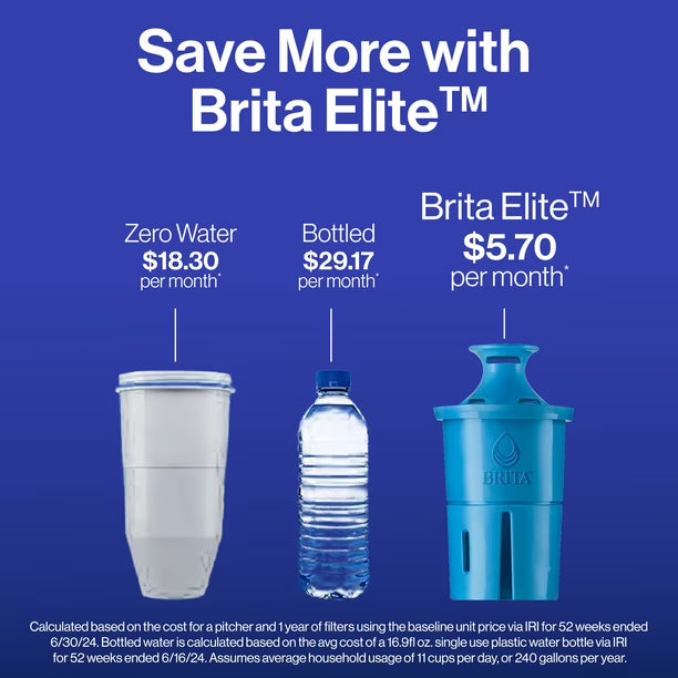 Dispensador de Agua Brita UltraMax Elite Filter 27L Negro