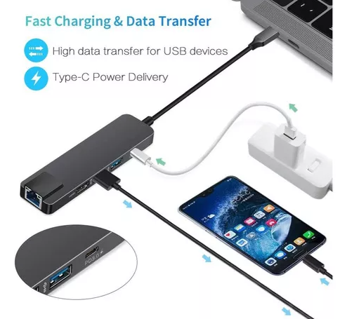 Adaptador Hub Tipo C 5 En 1 Ethernet Hdmi Usb 3.0 Pd | Css
