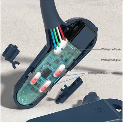 Audífonos Lenovo XE06 Bluetooth