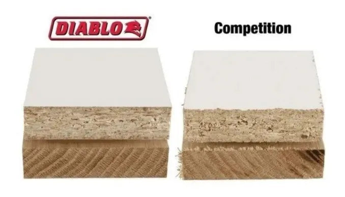 Disco Diablo Para Sierra Circular 7-1/4 60 Dientes D0760r