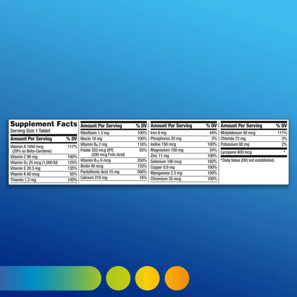 Centrum Multivitamínico para Hombres – 250 Tabletas
