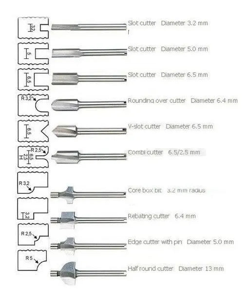 10 Fresas Caladoras Madera Aluminio Pvc Multipro Tipo Dremel
