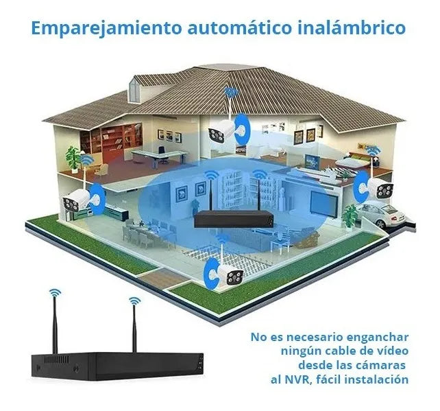 Kit De Seguridad Wifi Nvr 8ch+4 Camaras Bullet 3mp Jdvision