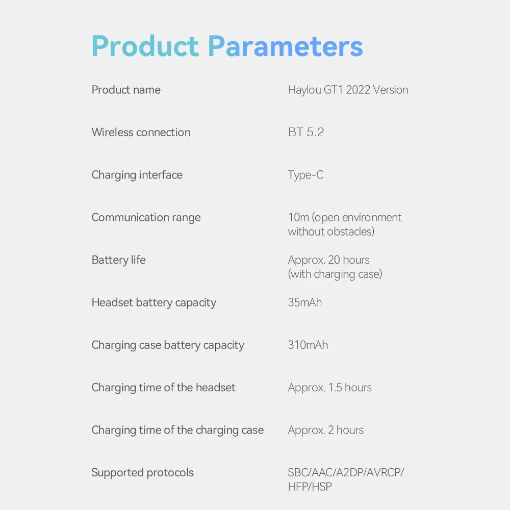 Auriculares Haylou Gt1 Versión Bt5.2, Antideslizantes