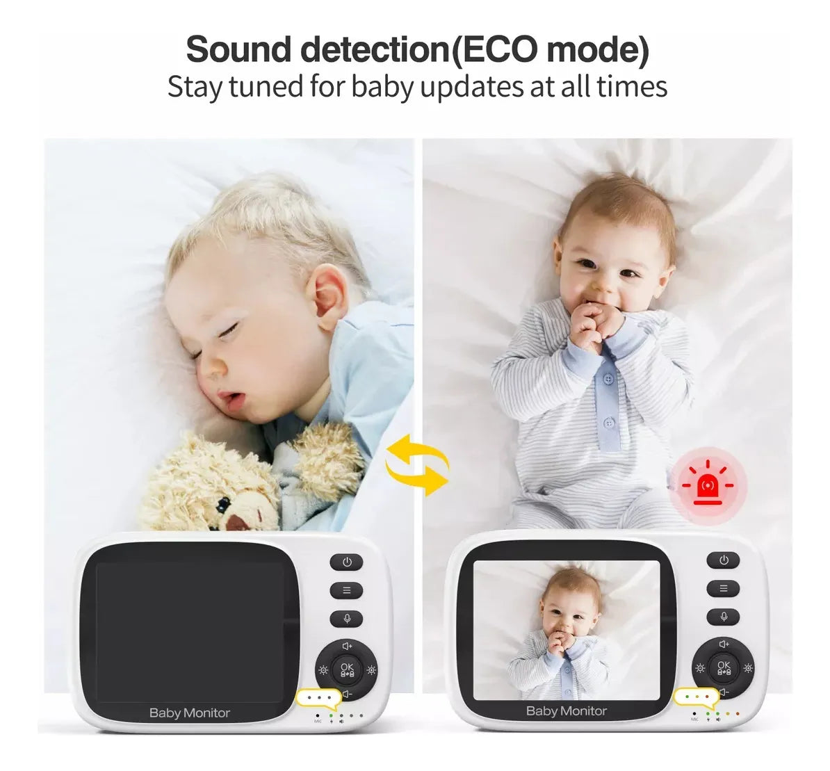 Monitor De Video Para Bebés Con Cámara De Visión Nocturna