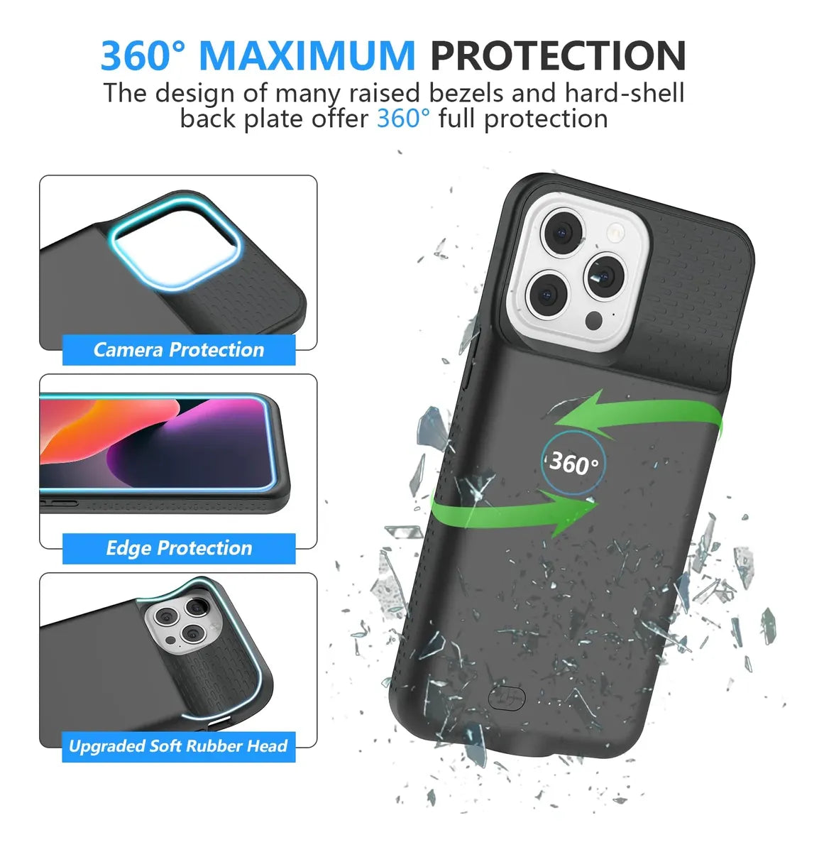 Funda con Batería BOPPS 8500 mAh para iPhone 13 Pro Max, iPhone 14 Pro Max y iPhone 14 Plus