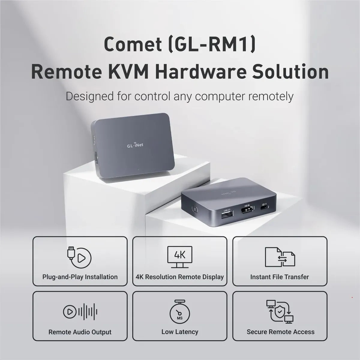GL.iNet Comet GL-RM1 Remote KVM – 4K 30FPS – Tailscale