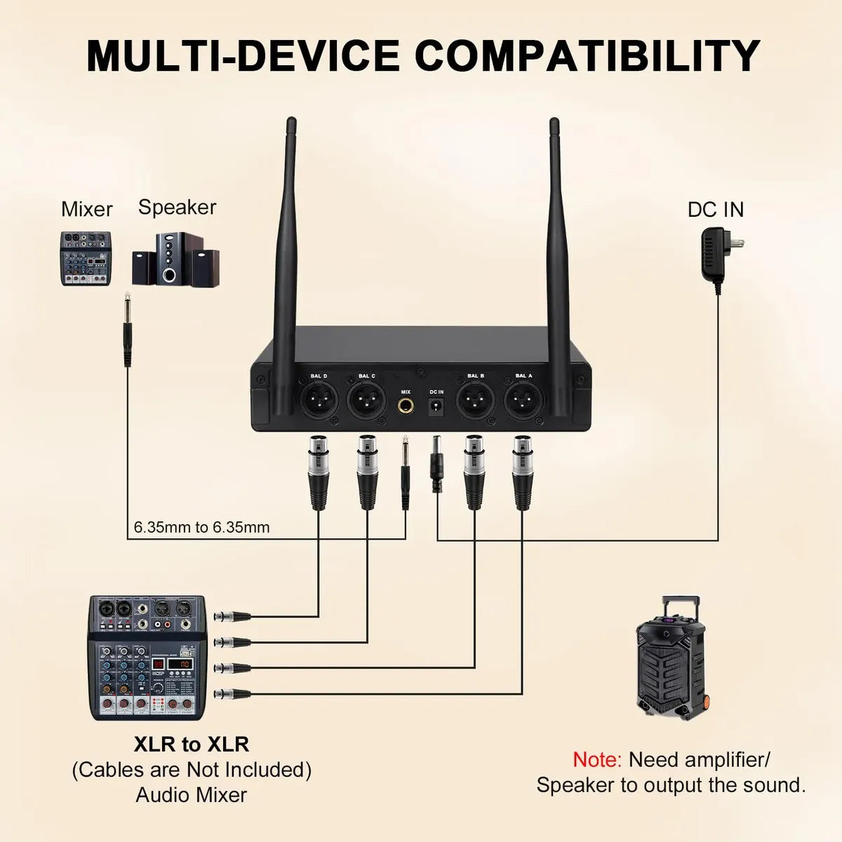 Sistema de Micrófonos Inalámbricos Melonare MWM-41-4B UHF de 4 Canales con Micrófonos de Diadema y Solapa