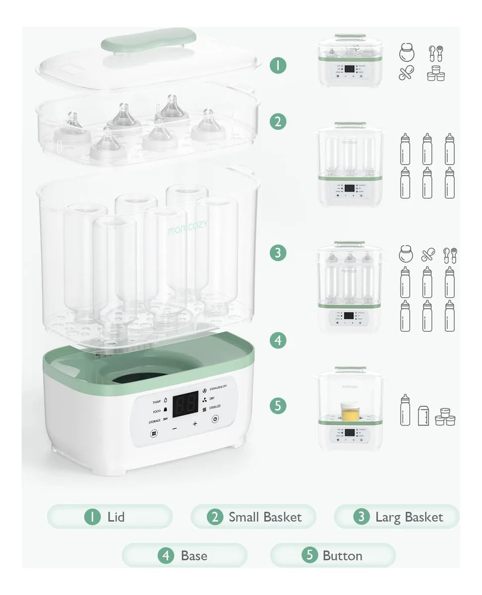 Esterilizador De Botellas Momcozy 8 En 1 Eléctrico A Vapor C