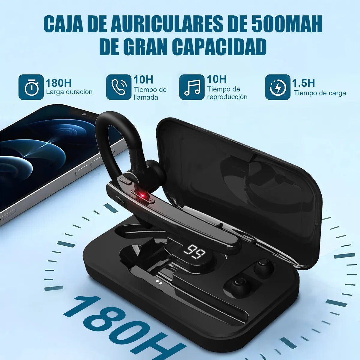 Audífonos Deportivos Manos Libres Inalámbricos Bluetooth Ace