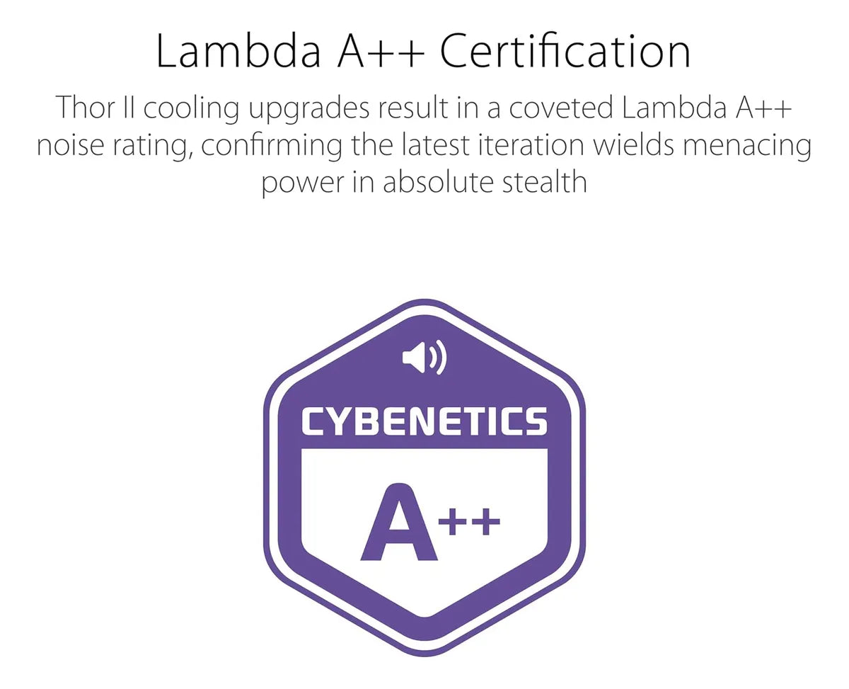 Fuente De Alimentación Asus Rog Thor 850w Platinum