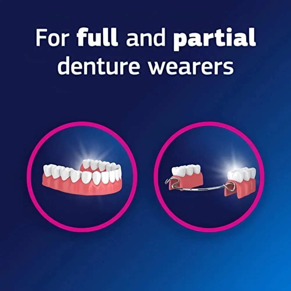 Fixodent Plus Hypoallergenic Denture Adhesive 59 ml – Adhesivo para Prótesis Dentales