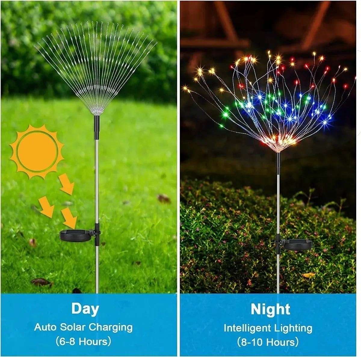 Pack X2 Luces Micro Led Fuego Artificial Solares Navidad