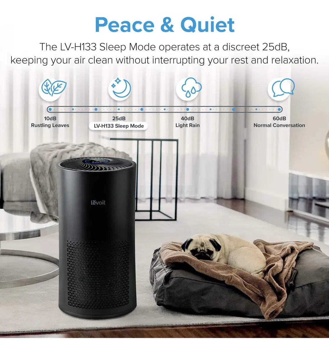 Purificador de aire Levoit Lv-h133 para habitaciones grandes con control de calidad del aire.