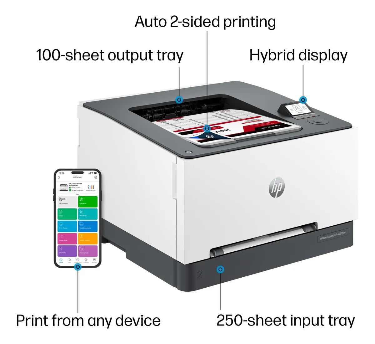 Impresora Hp Color Laserjet Pro 3201dw Inalámbrica Dúplex 110V