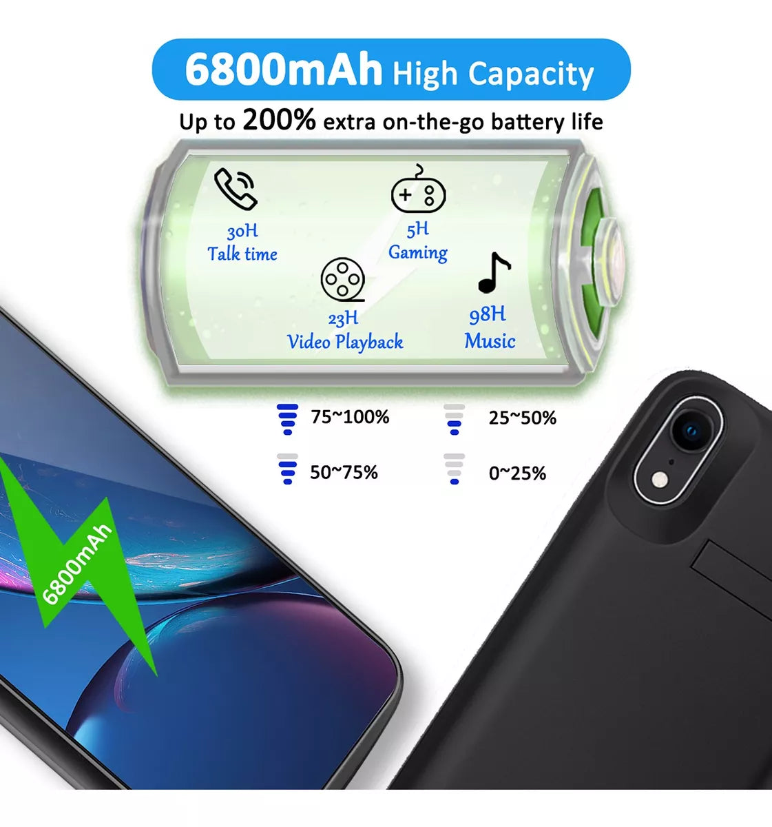 Carcasa De Carga De Batería Para iPhone XR 6800mah 6.1'