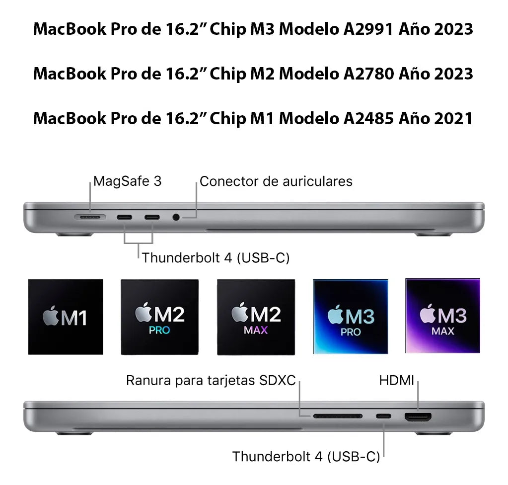 Funda Para Notebook Y Macbook 16.2 A2485 A2780 A2991 M1m2m3 Negro