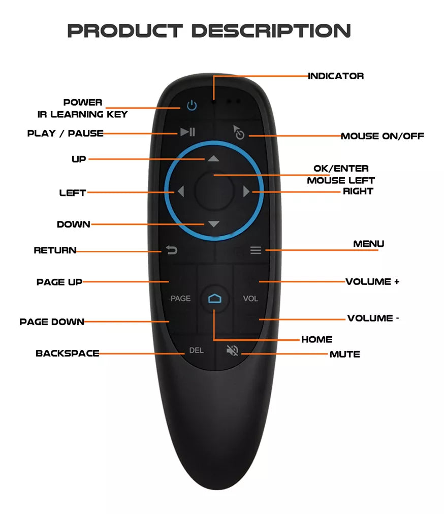 Air Mouse, Giroscopio Compatible Con Bluetooth, Smart TV