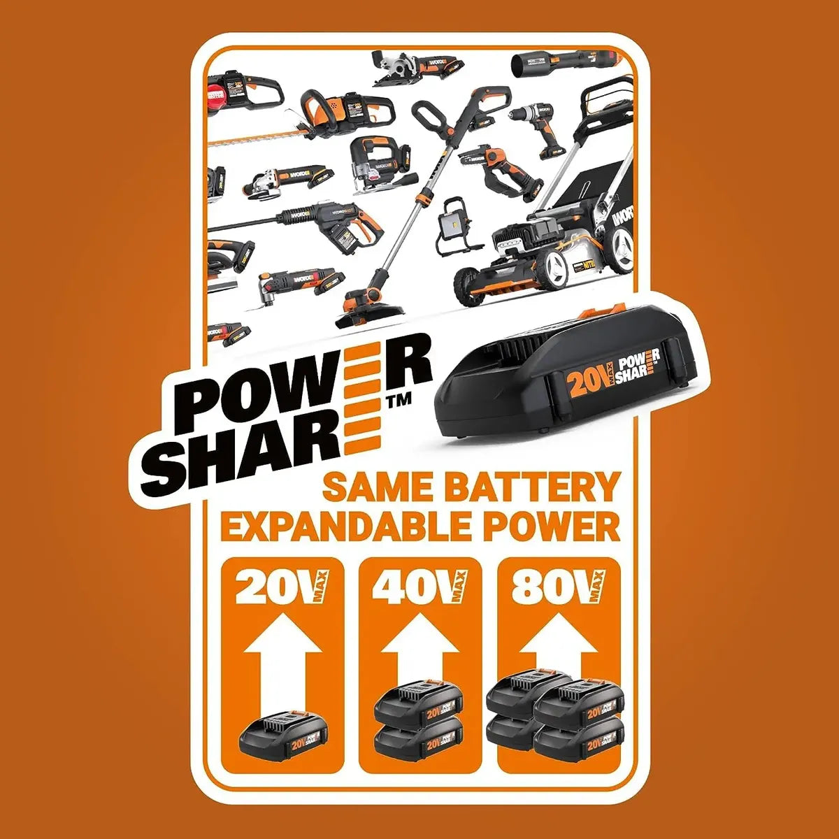 Motosierra Inalámbrica WORX WG324.9 20V PowerShare | Espada de 5" | No Incluye Batería ni Cargador