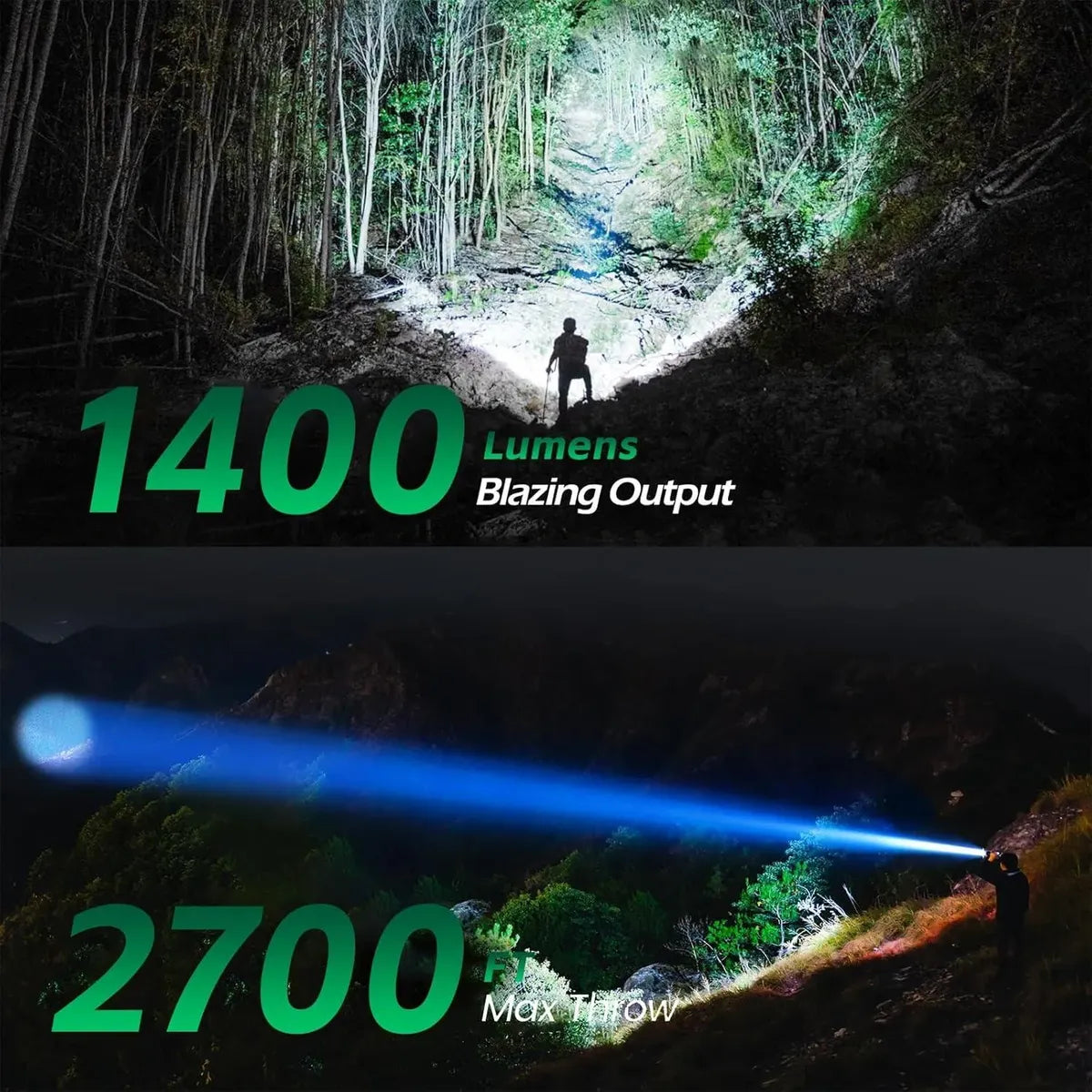 FORTO ASP1400 Linterna LED Recargable 1400 Lúmenes – Enfoque Ajustable 823 m