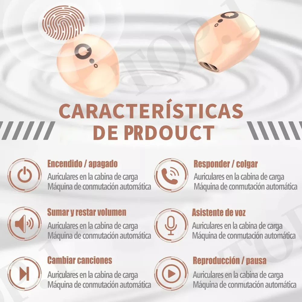 Audífonos Invisibles Verdaderamente Inalámbricos Con Bt 5.3