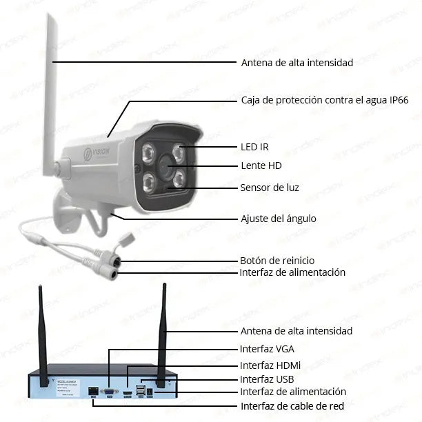 Kit De Seguridad Wifi Nvr 8ch+4 Camaras Bullet 3mp Jdvision
