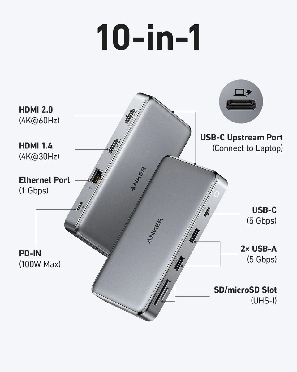 Usb-c Hub Anker 563 10-in-1 W/ Dual 4k Hdmi