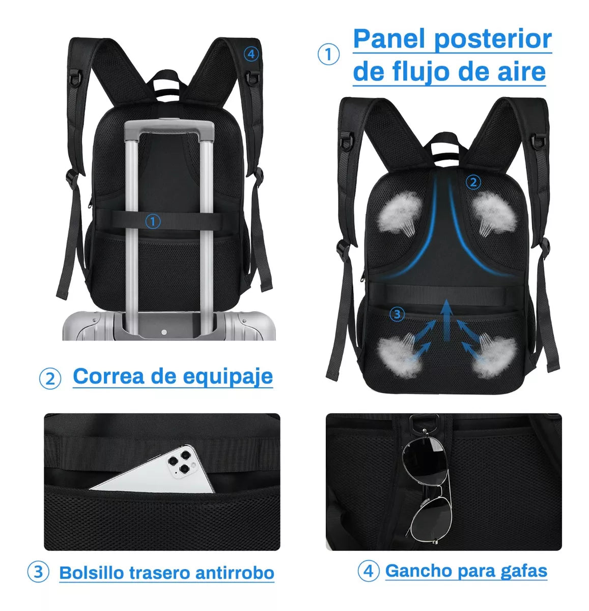 Mochila Impermeable De Gran Capacidad C/usb Para Laptop 17.3
