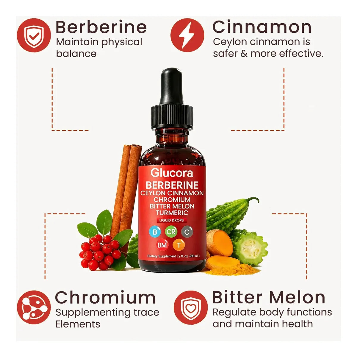 Glucora Berberina Líquida en Gotas 60 ml – Vegana y Sin OGM
