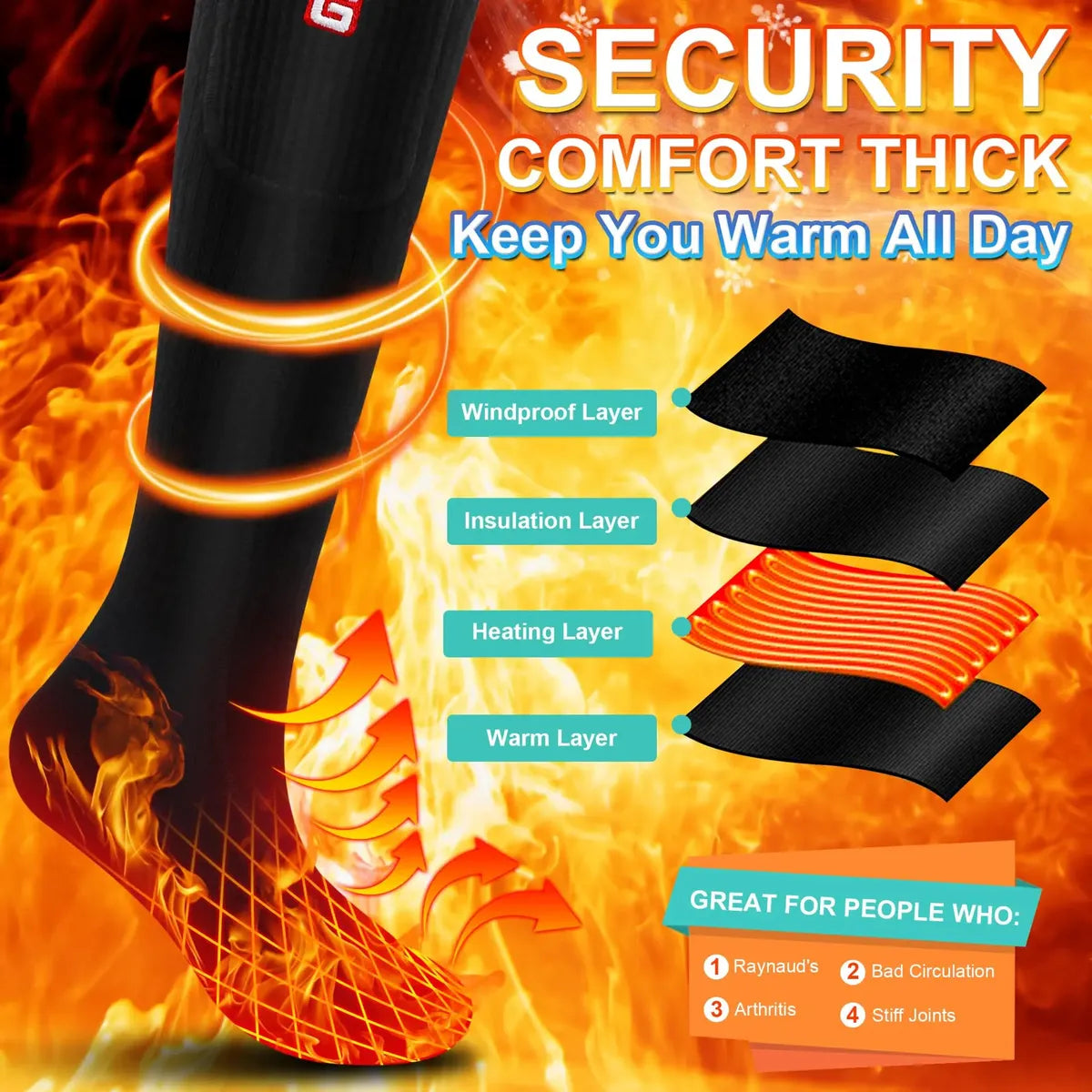 Calcetines Térmicos Eléctricos Recargables SVPRO para Invierno y Esquí
