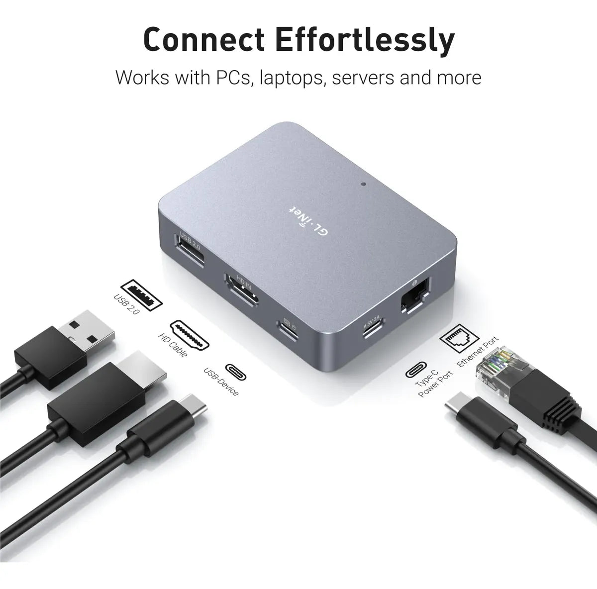 GL.iNet Comet GL-RM1 Remote KVM – 4K 30FPS – Tailscale