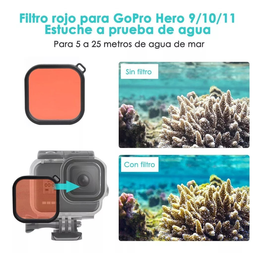 Kit Estuche Funda Filtros Mica Para Gopro Hero 9/10/11 22en1