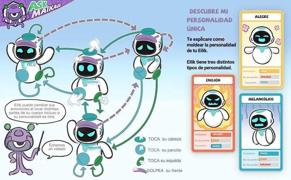 Robot Mascota Energize Lab Eilik Interactivo Táctil -pink Ei